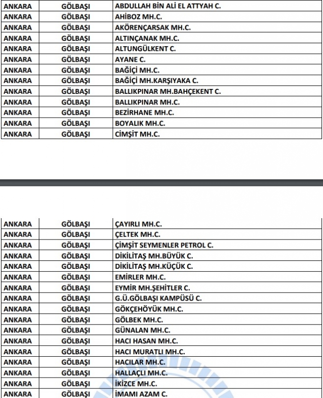 Ankara’da hangi camilerde cuma namazı kılınacak? Ankara'da cuma namazı kılınacak camiler…